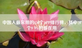 中国人最常用的150个APP排行榜，其中20个9 9%的都在用